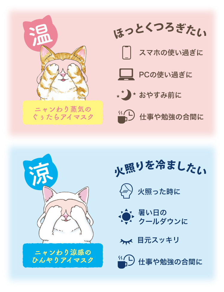 ニャンわり蒸気のぐぅたらアイマスク