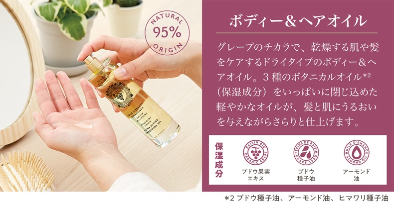 リニューインググレープ（ボディー＆ヘアオイル）