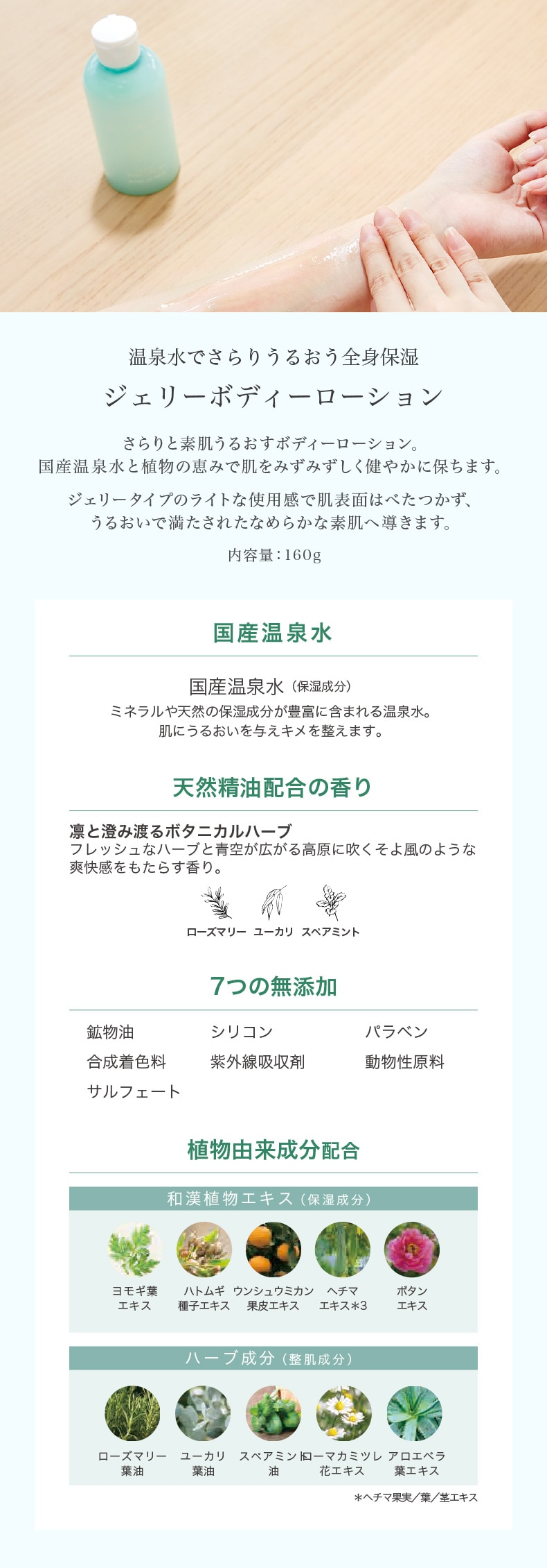 デイリーディライト ビューティー ヘッドスパ（ジェリーボディーローション）