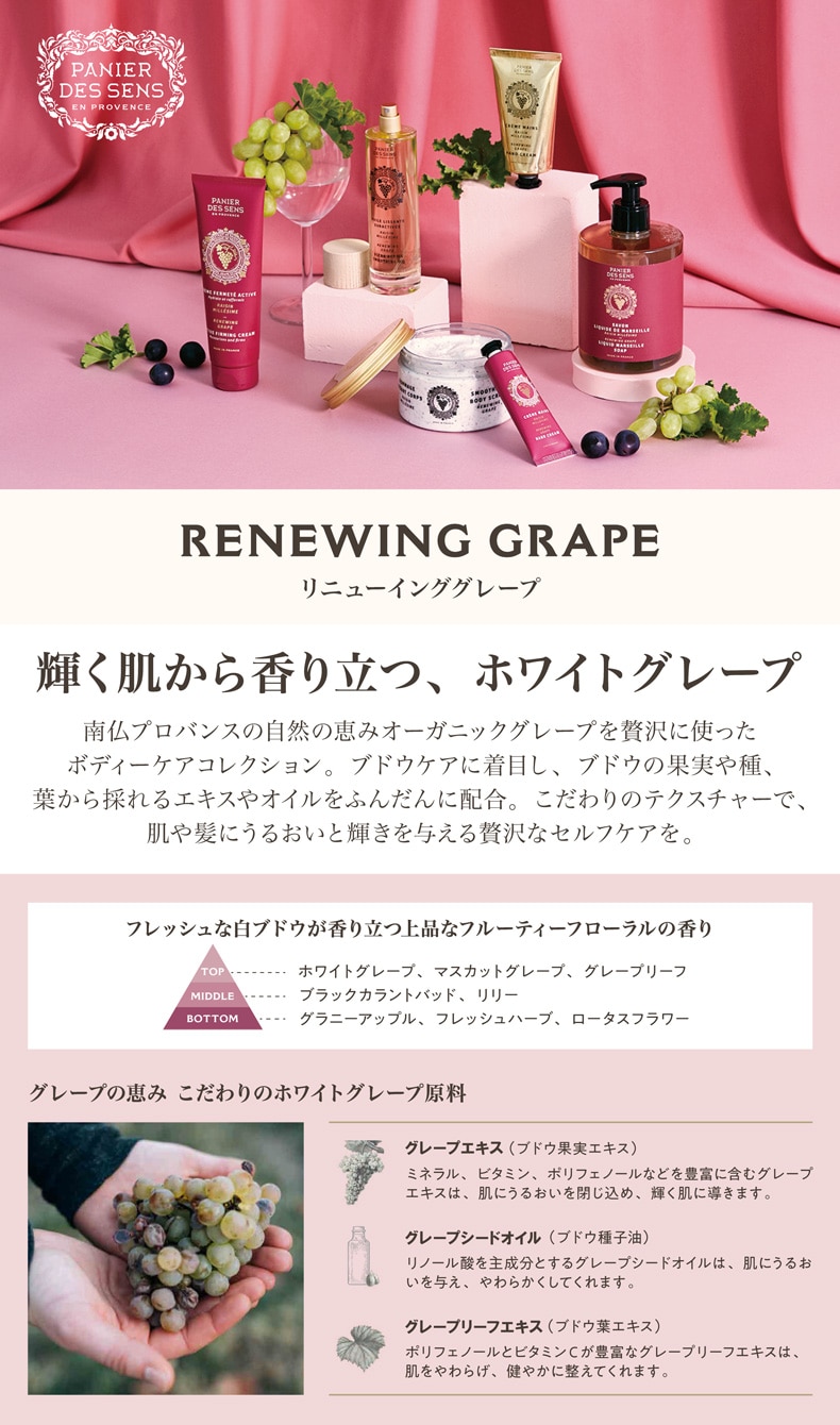 リニューインググレープ（ラインナップ）