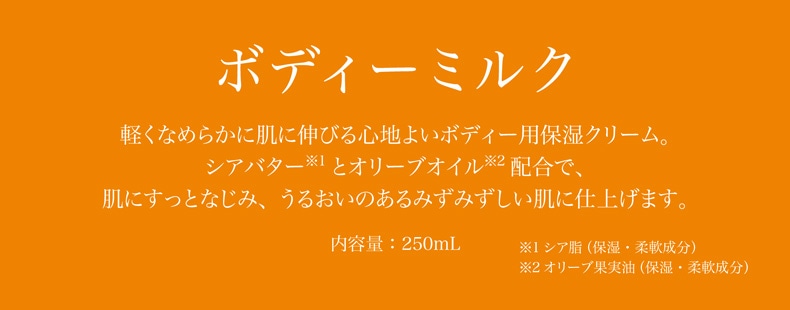 パニエデサンス プロバンス特集（ボディーミルク）