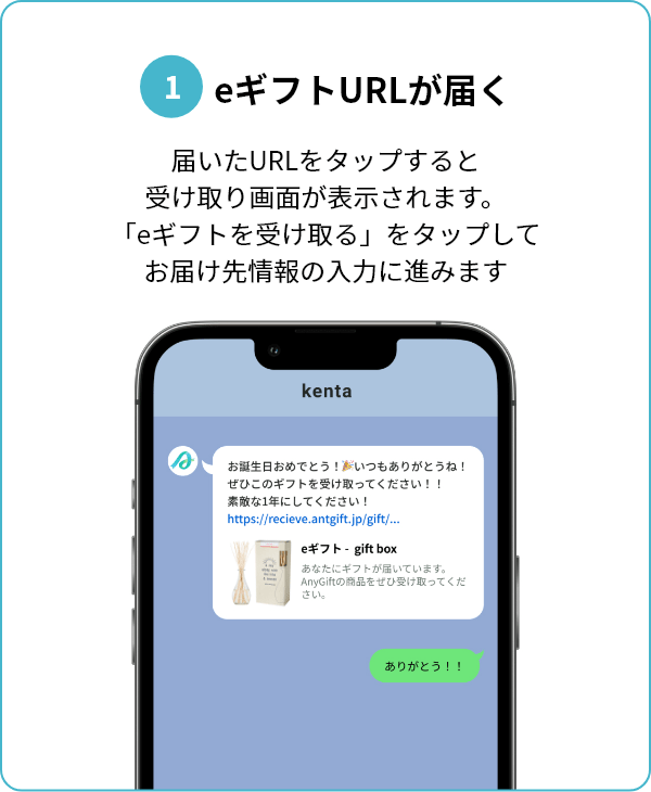 eギフトURLが届く