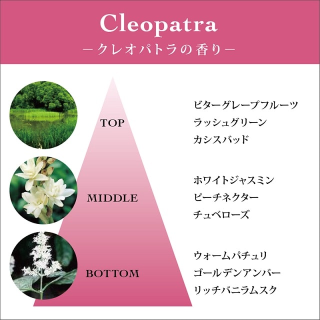 TOCCA（トッカ）オードパルファム クレオパトラの香り（Cleopatra 