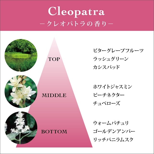 TOCCA（トッカ）オードパルファム クレオパトラの香り（Cleopatra ...