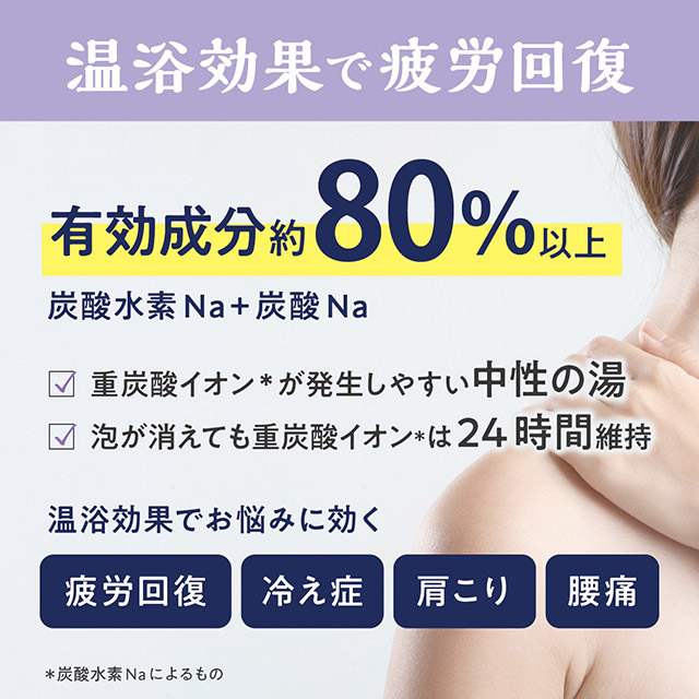 アンドグッドナイト 薬用入浴剤 重炭酸 | Beauwell ビューウェル