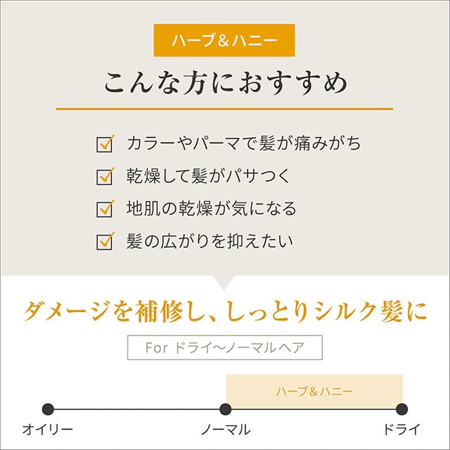 ハーバニカ シャンプー500 ハーブ&ハニー ハーブ&ハニー