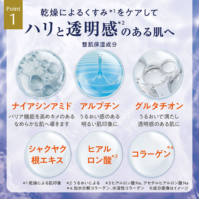 アンドグッドナイト 夜のフェイスマスク 7枚入り ビターオレンジ | Beauwell ビューウェル ビターオレンジ