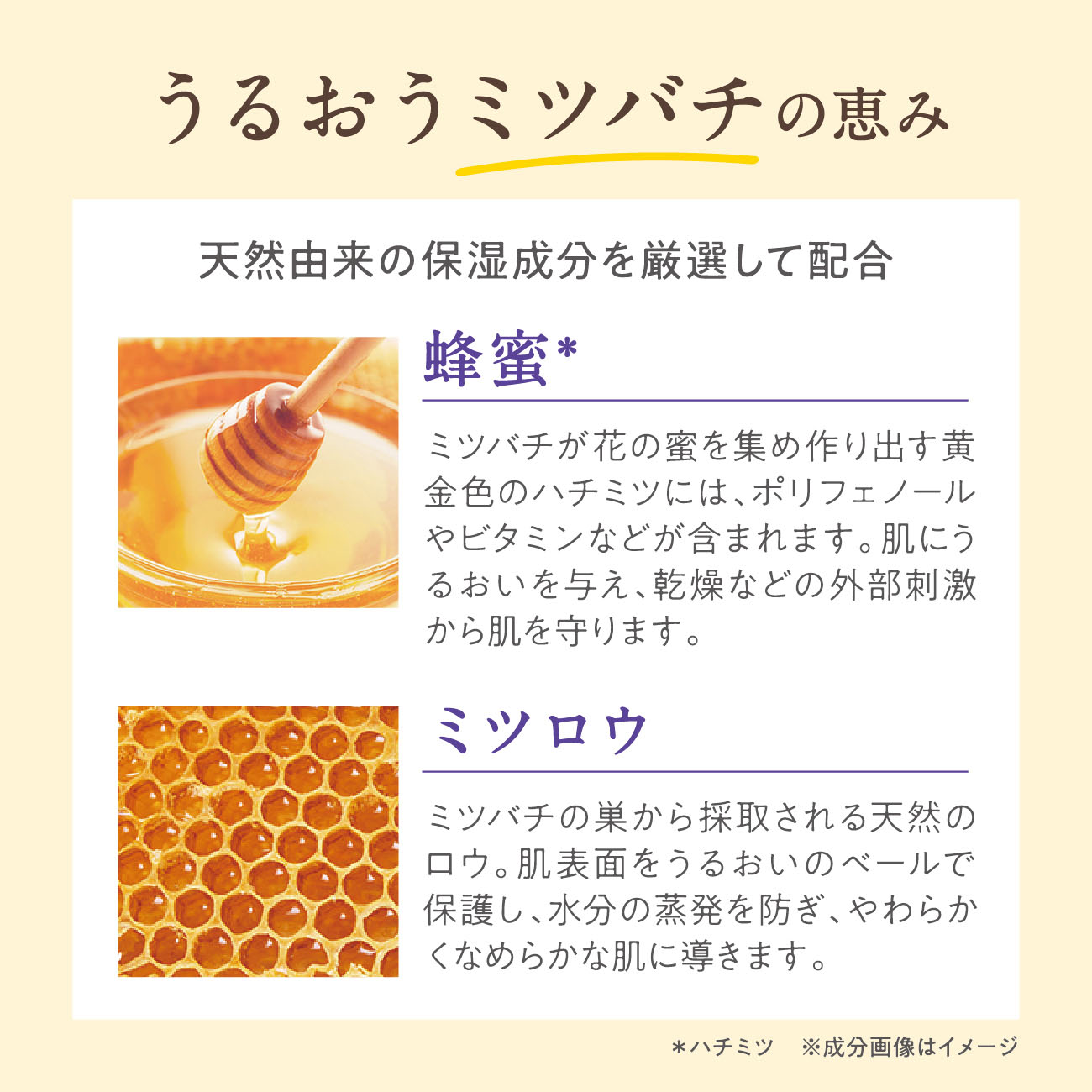 ゆるりと 柚子蜜（ ユズハニー ） うっとり ハンドケアクリーム 35mL 柚子蜜