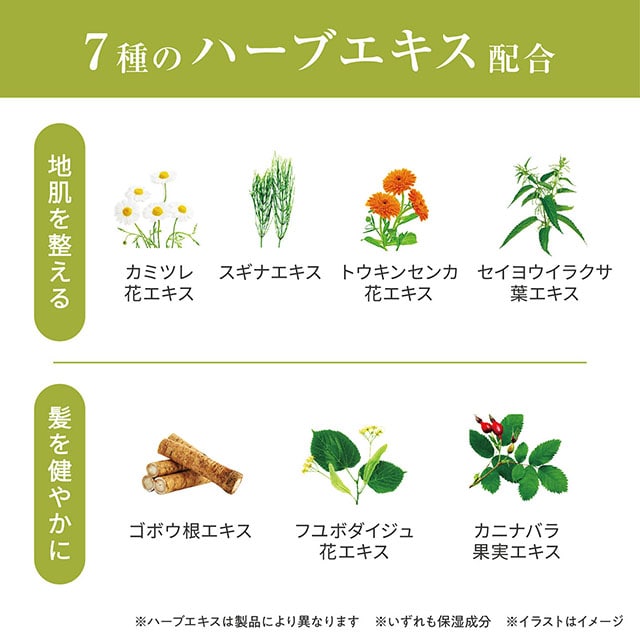 HERBANICA（ハーバニカ） トライアルセット ジェントル ジェントル