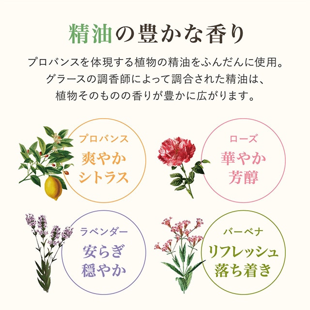 Panier des Sens(パニエデサンス)エッセンシャルズ リキッドマルセイユソープ プロバンス プロバンス