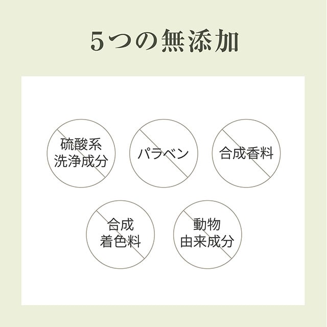 HERBANICA（ハーバニカ） トライアルセット ジェントル ジェントル