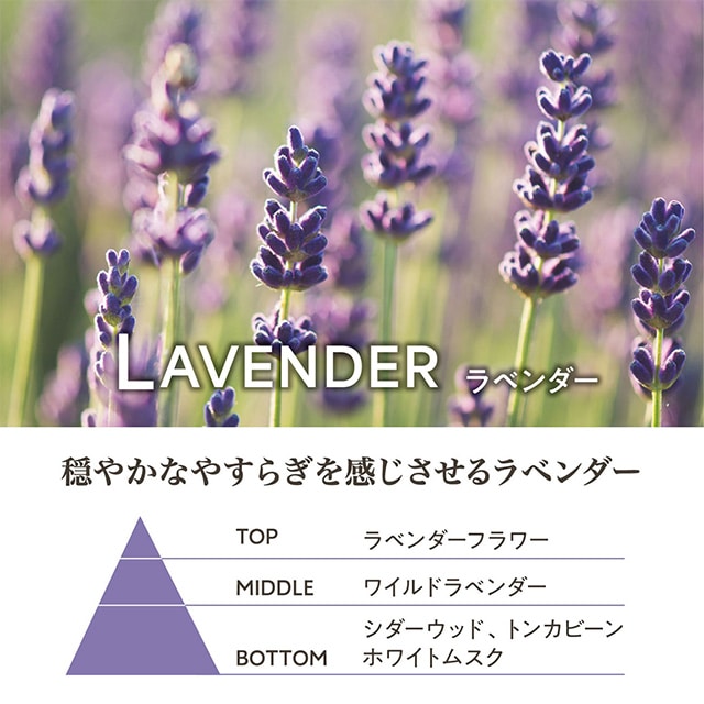 Panier des Sens（パニエデサンス）エッセンシャルズ リキッドマルセイユソープ リフィル ラベンダー ラベンダー