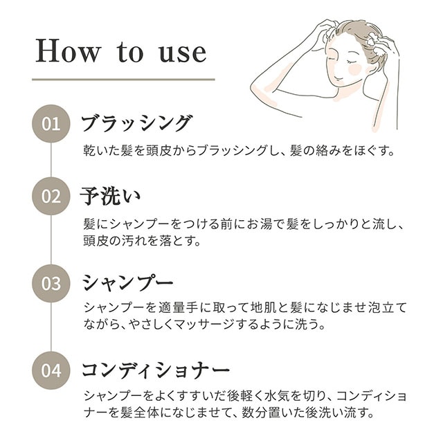 【初回限定】ハーバニカ ヘアケアセット ハーブ＆ハニー ハーブ＆ラベンダー＆ハニー