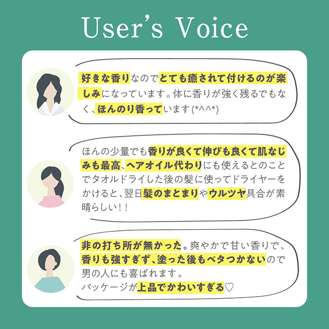 シャルドネ ビューティー オイルインボディーミルク シャルドネ