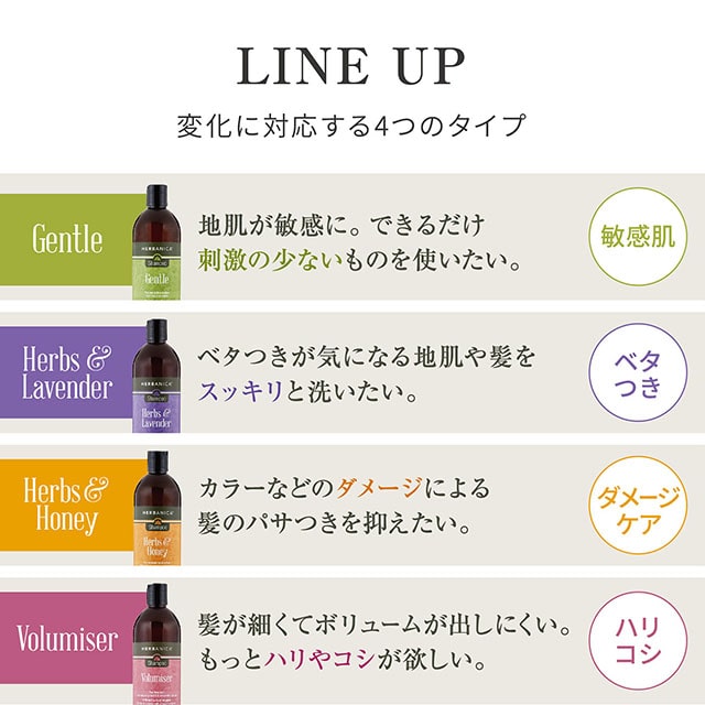 【初回限定】ハーバニカ ヘアケアセット ハーブ＆ハニー ハーブ＆ラベンダー＆ハニー