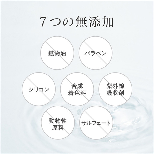 デイリーディライト ジェリー ボディーローション ボタニカルハーブの香り 210mL
