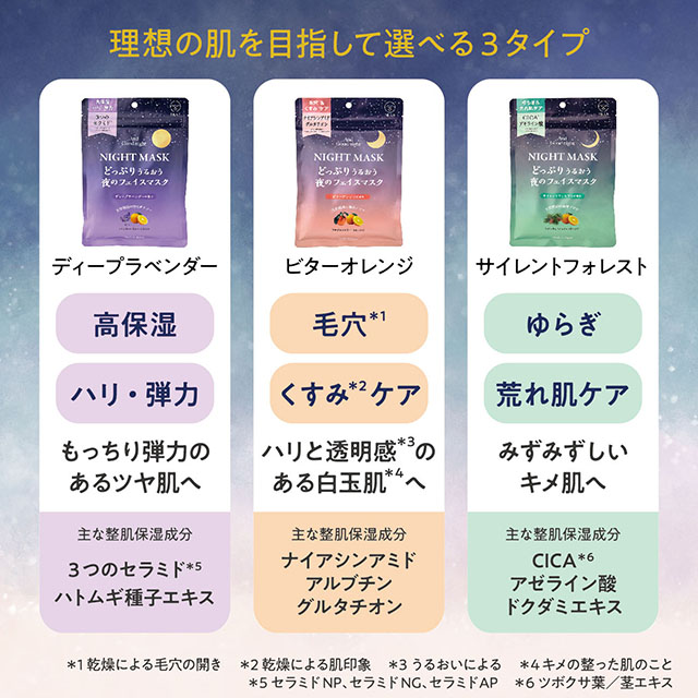 アンドグッドナイト 夜のフェイスマスク 7枚入り サイレントフォレスト | Beauwell ビューウェル サイレントフォレスト