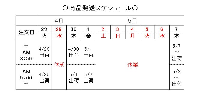 GW休業のお知らせ